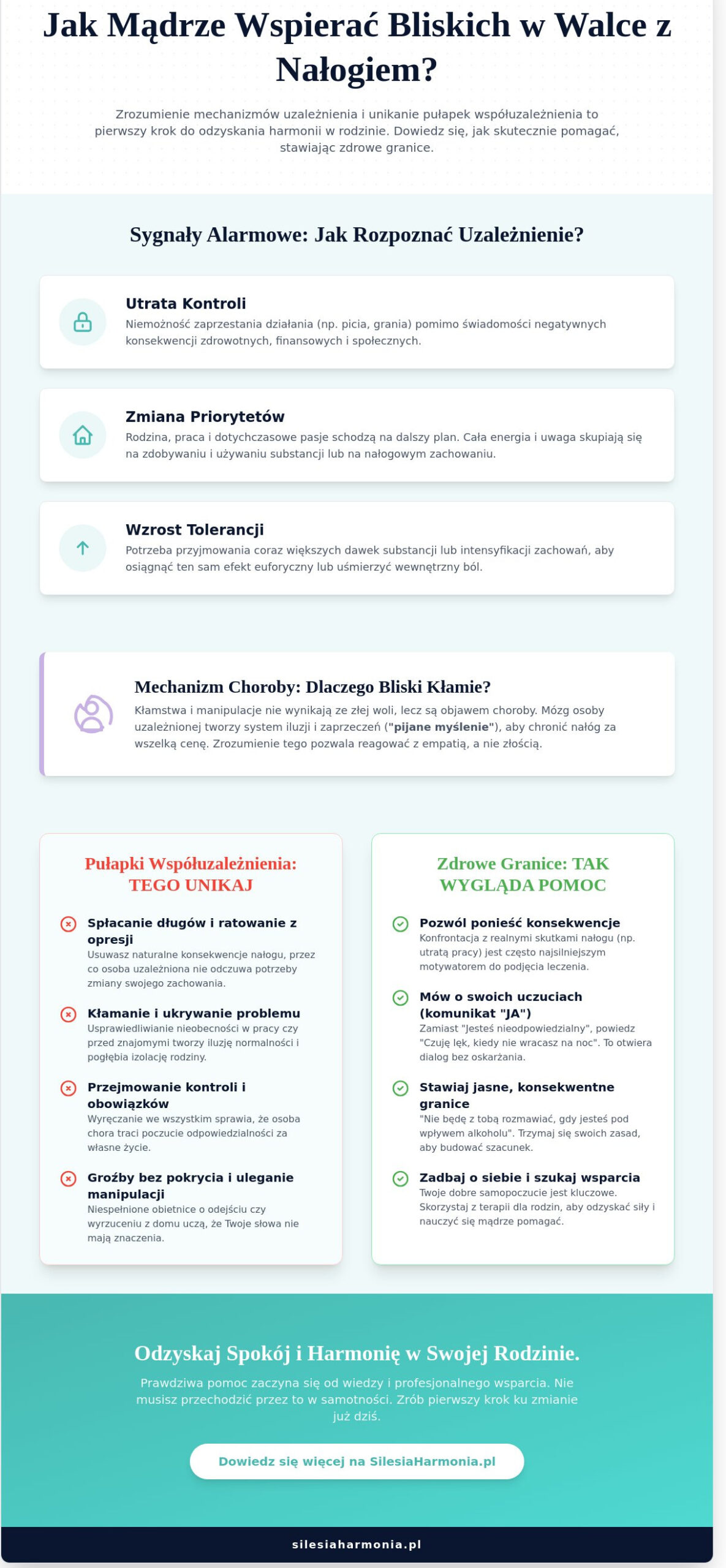 Jak pomóc osobie uzależnionej? Przewodnik dla rodzin z Zabrza i okolic (2026)