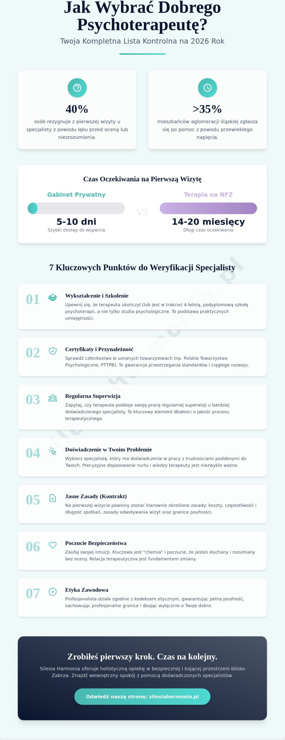 Psychoterapeuta Zabrze: Jak wybrać specjalistę? Kompletna lista kontrolna 2026