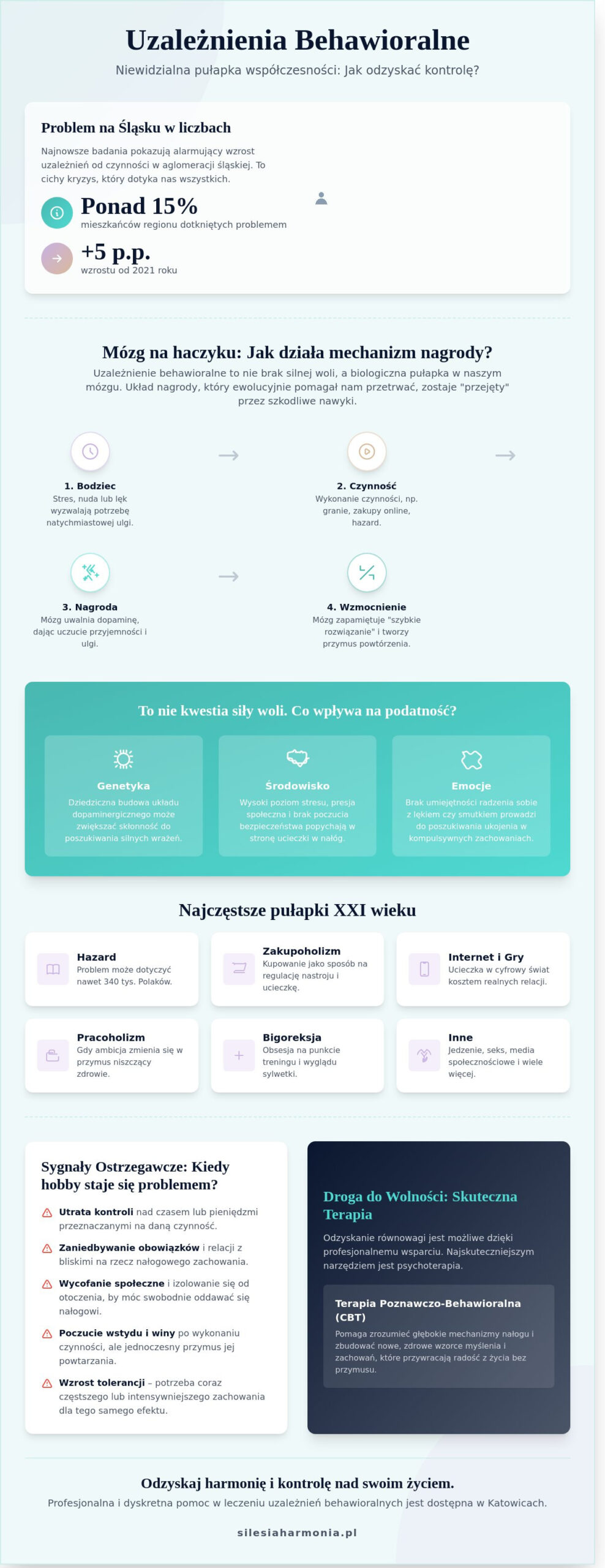 Uzależnienia behawioralne: Czym są, jak je rozpoznać i gdzie szukać pomocy w 2026 roku?